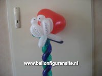 ballonmodel